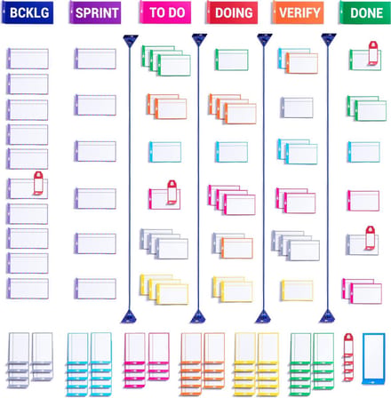PATboard.com Scrumbord set - Planbord - Volledige set - Scrum en kanban planboard - Magnetisch