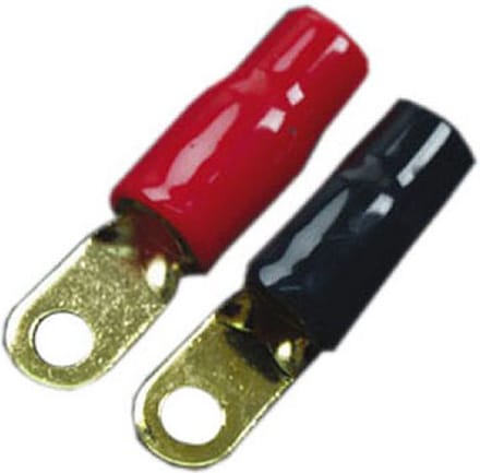 Kabeloog 20mm² kabel