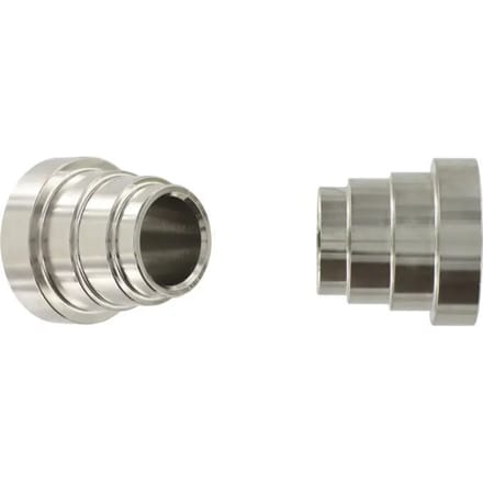 Ring Var