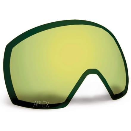 Skibril masker Aphex STYX