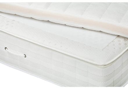 Antislip matrasonderlegger voor boxspring 140x170cm