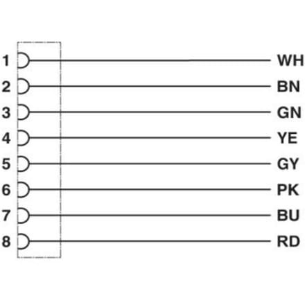 Phoenix Contact 1404187 Sensor/actuator aansluitkabel M8 Aantal polen (sensoren): 8 1.50 m 1 stuk(s) Piece