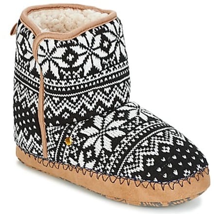 Pantoffels Cool shoe DAKOTA