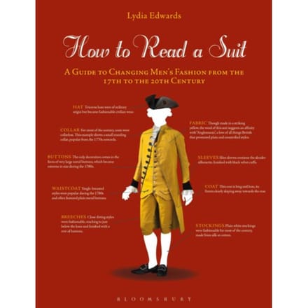 How To Read A Suit - Lydia (Edith Cowan University Ed