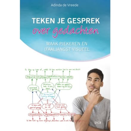 Teken Je Gesprek Over Gedachten - Adinda de Vreede