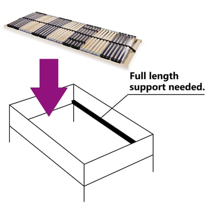 vidaXL - Lattenbodem - met - 42 - latten - 7 - zones - 80x200 - cm