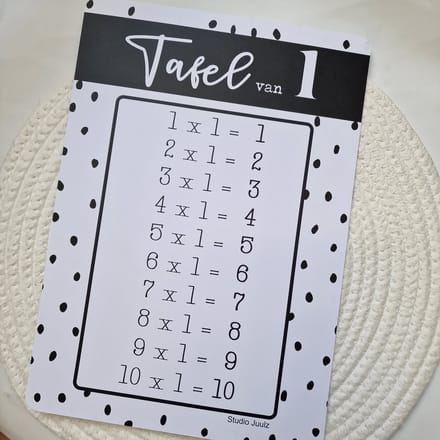 Rekentafels A4 - tafels 1 t/m 16 - set van 8 dubbelzijdige kaarten - Studio Juulz