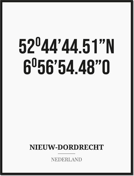Poster/kaart NIEUW-DORDRECHT met coördinaten