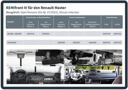 Remifront 4 Renault Master >04/2011 met Regensensor