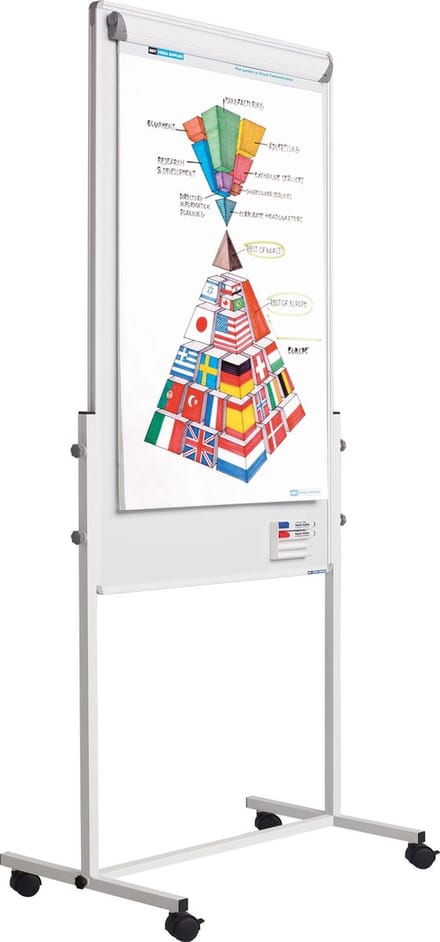 Smit Visual Flipover + Whiteboard + Prikbord