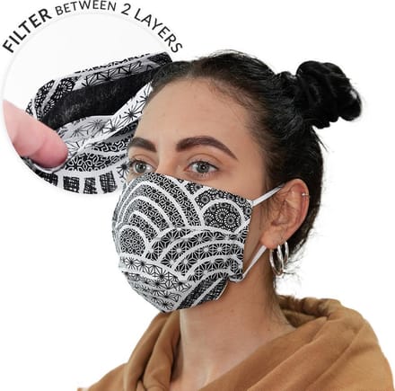 GSMSCHERM Dubbellaags Streetwear Masker – Filterzak – Zwart/Wit