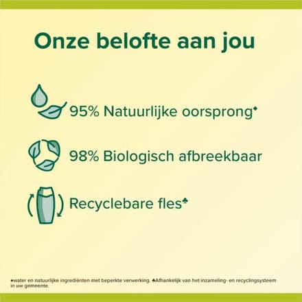 Palmolive - Douchegel Aroma Essence Forever Happy - 6 x 250 ml - Voordeelverpakking