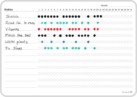Sticky Habit Tracker - Maand
