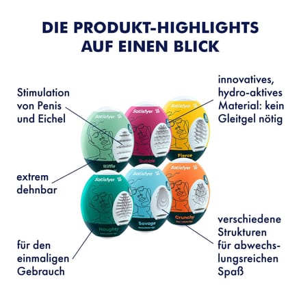 Satisfyer Masturbator Egg, verschillende structuren, hydro-actief TPE, geen glijmiddel nodig, voor eenmalig gebruik