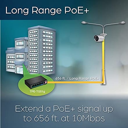 5-poorts Gigabit PoE+ Switch voor een krachtig netwerk