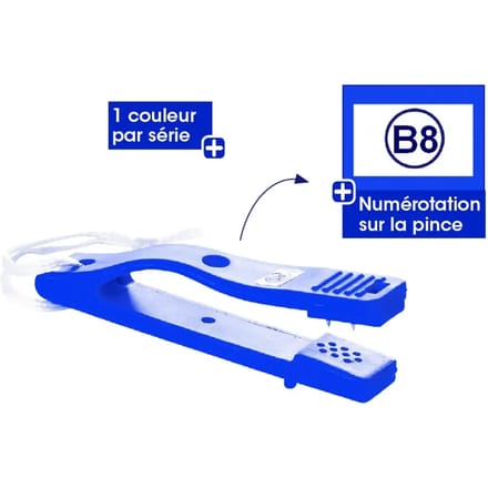 Tremblay serie B controletang (x10)