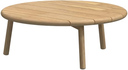 4 Seasons Outdoor Ceylon koffietafel