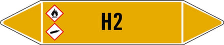H2 leidingmarkering op vel 252 x 52 mm - 3 per vel