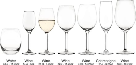 Wijnglazen – Wine glas