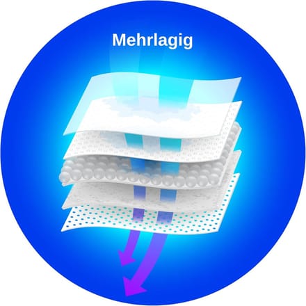 Stofzuigerzakken - Stofzakken Cilinder - Stofzuigen Thuis - Meerlaags Microvlies - 8 Stuks - Wit