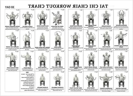 Workout Poster - Oefeningsgrafiek - Thuis Fitness - Groot Lettertype - 45x30 cm - Wit