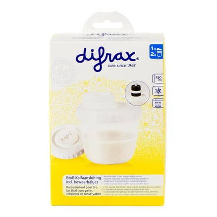 Difrax