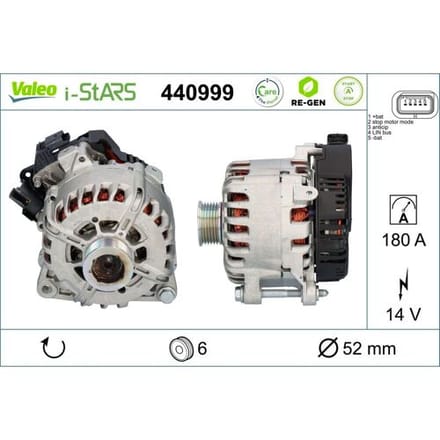 Start generator VALEO RE-GEN AT STOP&START; VALEO 440999