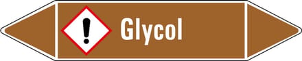 Glycol leidingmarkering op vel 252 x 52 mm - 3 per vel