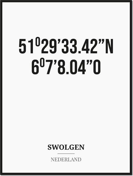 Poster/kaart SWOLGEN met coördinaten