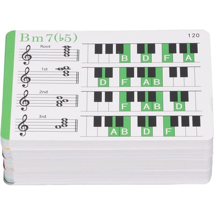 Muziek Flashcards Gekleurd Koperpapier Piano Kleurgecodeerde Flashcards voor Beginner black