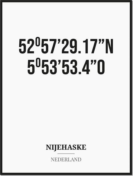 Poster/kaart NIJEHASKE met coördinaten