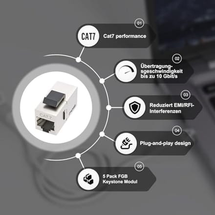 10Gbps Cat7 Keystone Module RJ45 - Afgeschermde Ethernet Koppelingen voor Netwerk Patchpaneel (5 Stuks)
