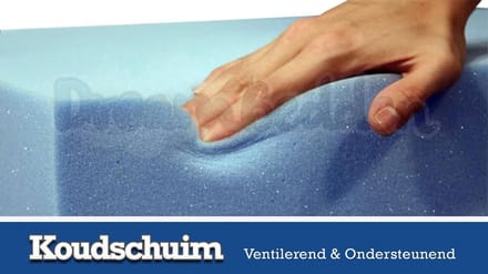 Topper Koudschuim 130x200 HR45 6 cm Dik met Cool & Fresh hoes