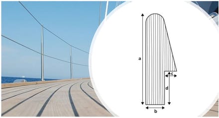 ARC Marine 2 meter teak Randprofiel 60mm