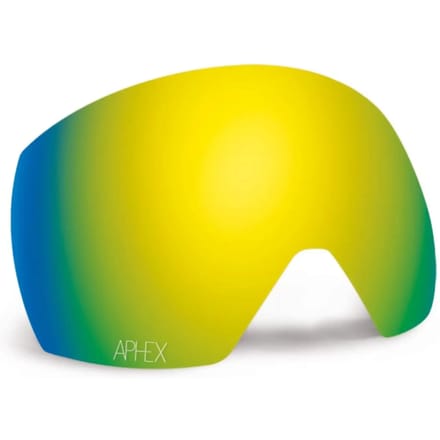 Skibril masker Aphex STYX