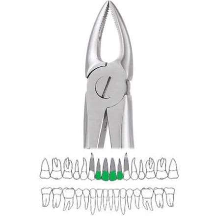 GDC Zelfvergrendelende Pincet - Premium (Dp18l) gray