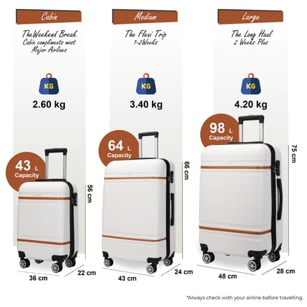 Harde crèmekleurige witte handbagagekofferset, robuuste ABS lichtgewicht bagage, vakantietas