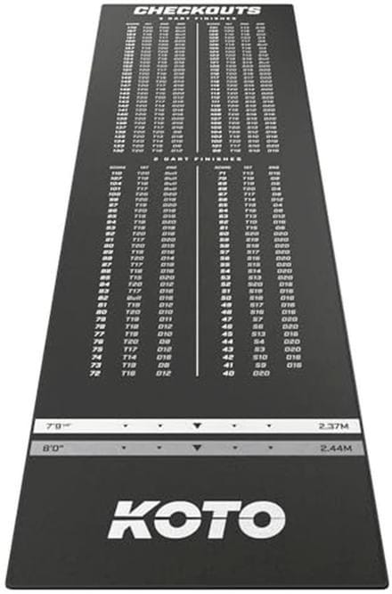 Dartmat voor Dartsport