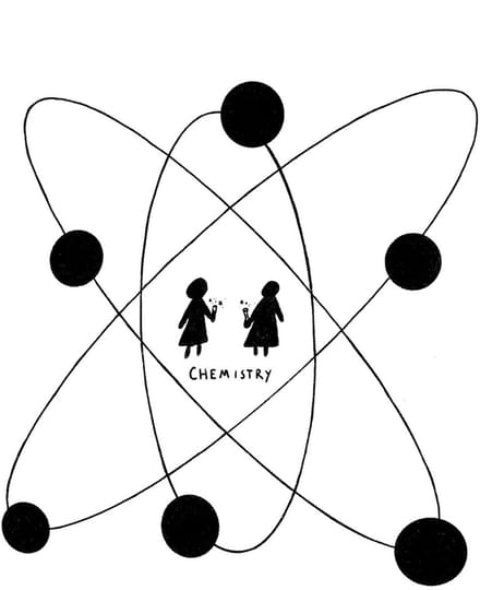 Gigi Perez - Chemistry (7" Single) (Coloured Vinyl)