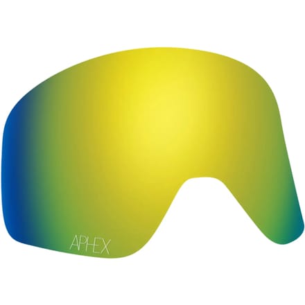 Skibril masker Aphex Oxia