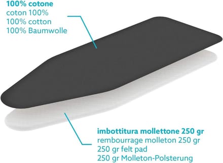 Dubbellaags Strijkplankovertrek - Comfortabel en Praktisch