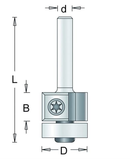Rvstools Afrondfrees n.a.