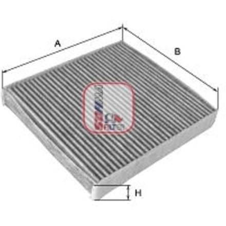 Cabinefilter SOFIMA S 4245 CA
