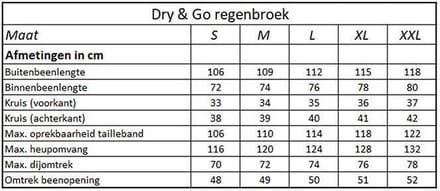 Lynx - Fiets Regenbroek - Ademend - Zwart