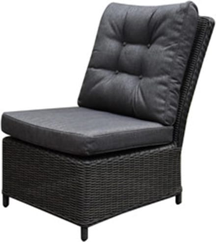 Ibiza premium middenelement antraciet