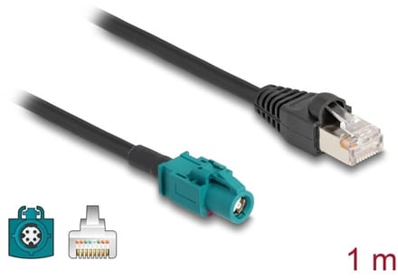 Delock Cable HSD Z female to RJ45 plug 1 m