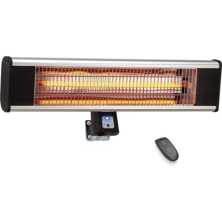 Terras muurverwarming Lacor
