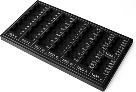 Geldtelplank - Muntgeld teller - Geld sorteren - Draagbaar ontwerp - 14 inch - Zwart