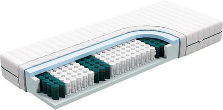 Matras 80x200 x 22 cm + Traagschuim