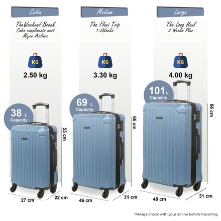 Harde koffer met 8 wielen, blauw ABS, reiskoffer